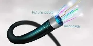 Optic Cable